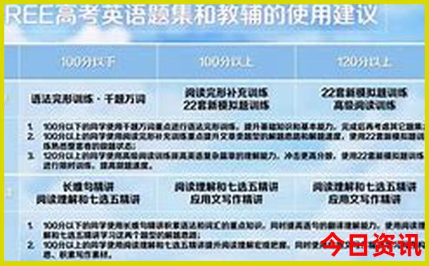 贵阳市一度电多少钱