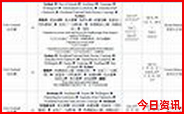 0149331.соm查询开奖号码